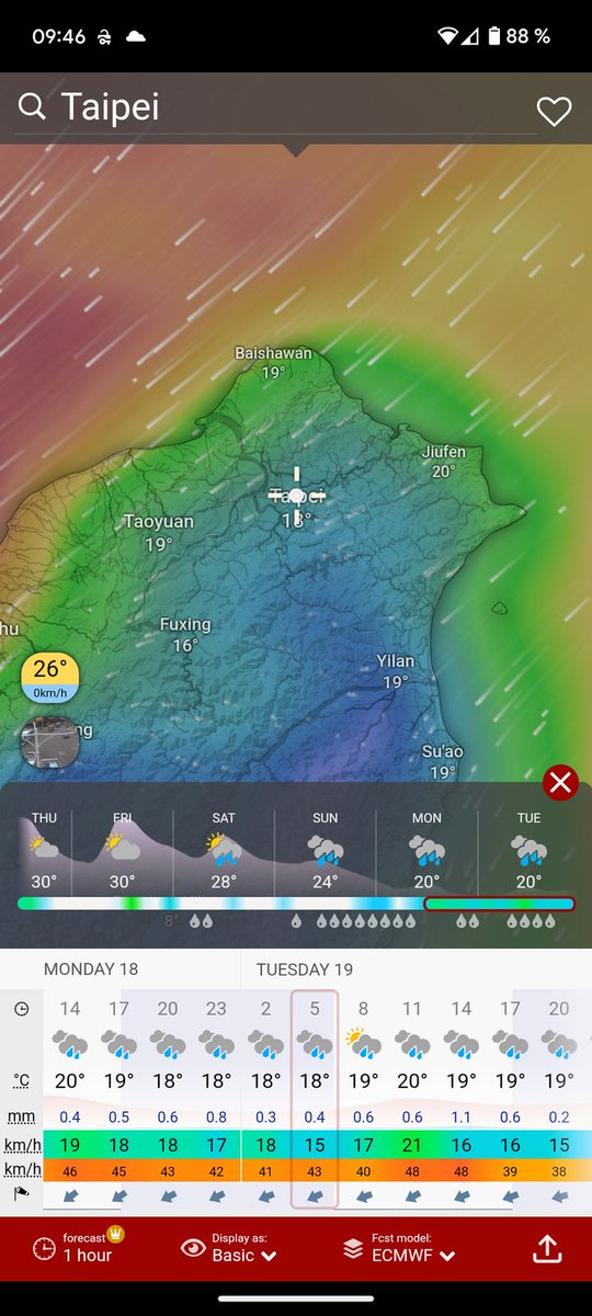 SebWotan's tweet photo. Luck is not on my side for my next trip to Taipei. Looks like planning travel to Taipei for the nice season did not pay off. https://t.co/xIcT2G1H3t