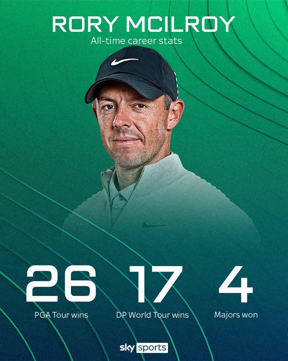 Sky Sports Golf tweet media