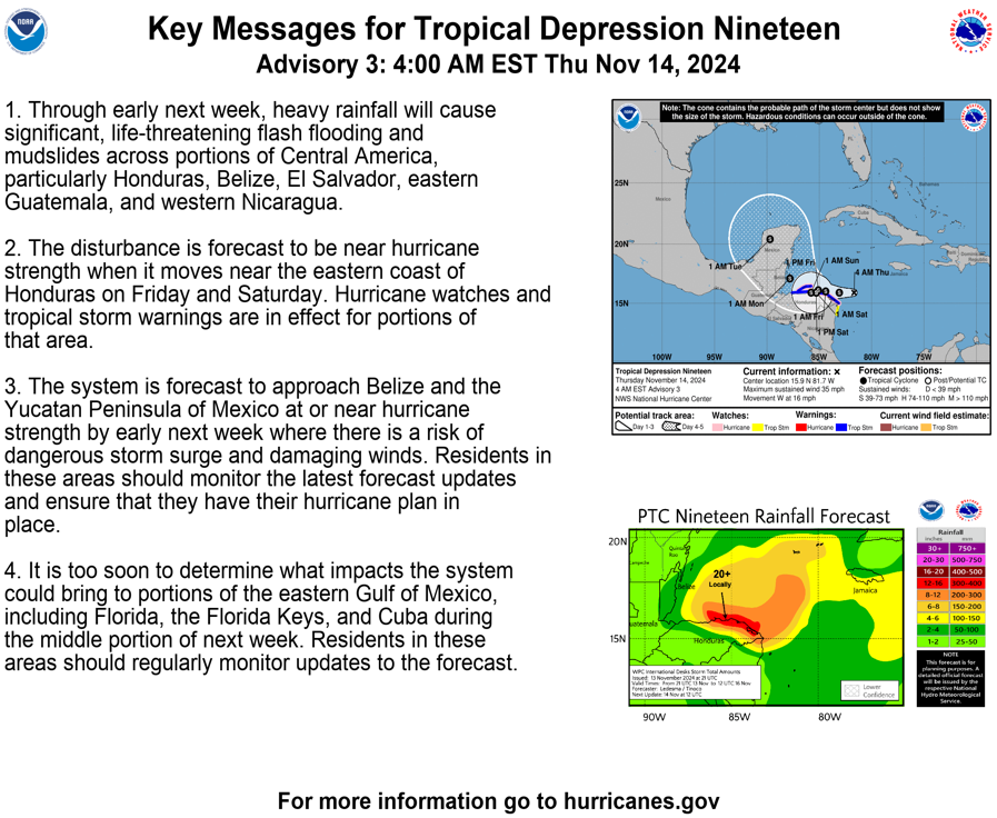National Hurricane Center tweet media