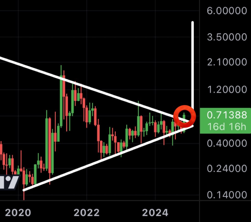 MMCrypto tweet media