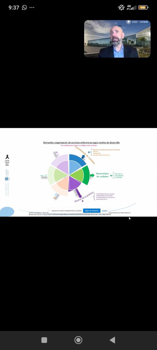 Investén-isciii (@investenisciii) on Twitter photo José Miguel Morales <a href="/jmmasencio/">Jose Miguel Morales Asencio</a> hace un análisis de la evidencia del modelo de EPA, necesidad de su regulación y definición concreta, siendo un nivel de práctica y no de especialización #inves24 José Miguel Morales <a href="/jmmasencio/">Jose Miguel Morales Asencio</a> hace un análisis de la evidencia del modelo de EPA, necesidad de su regulación y definición concreta, siendo un nivel de práctica y no de especialización #inves24