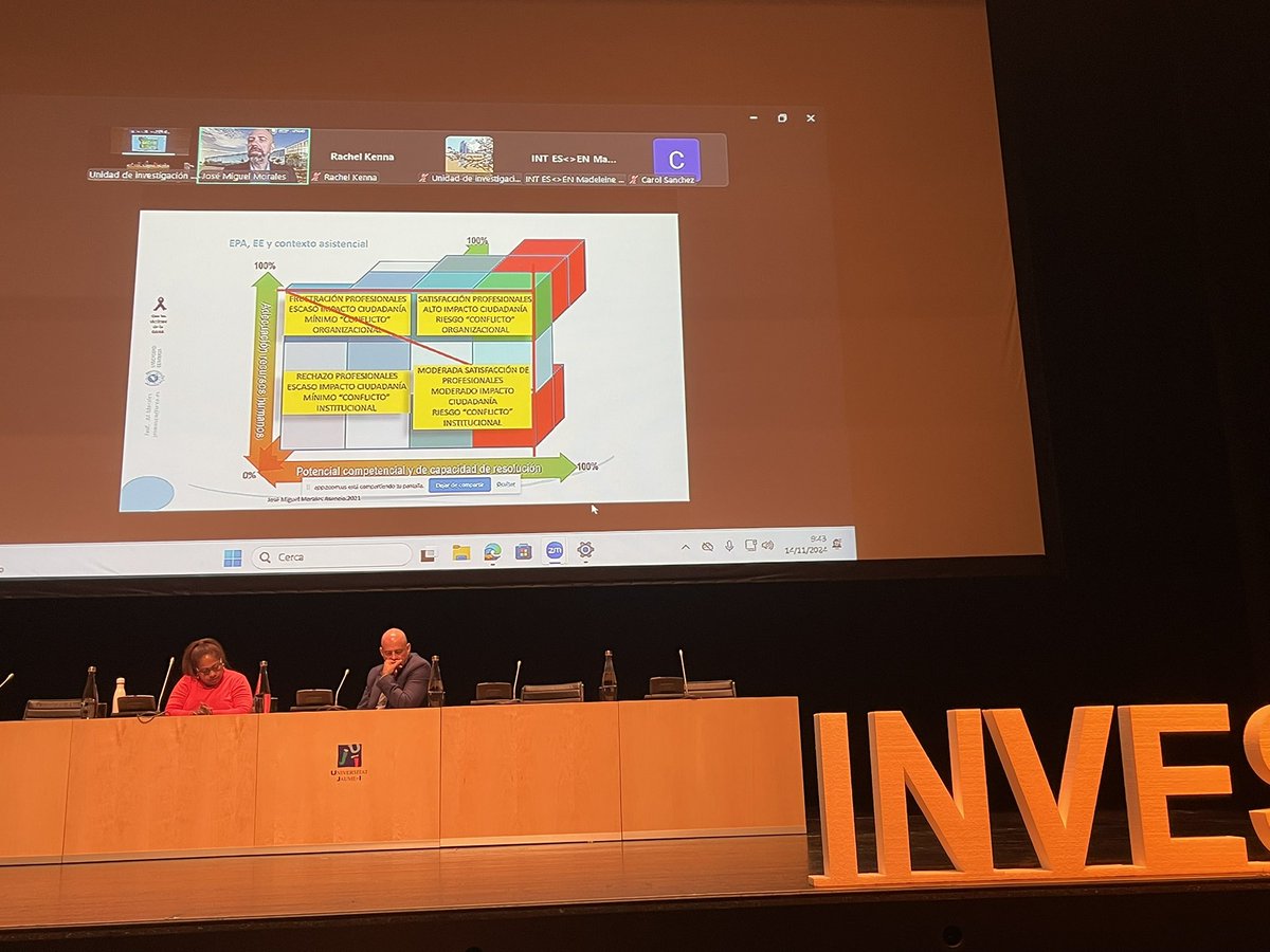 Investén-isciii tweet media