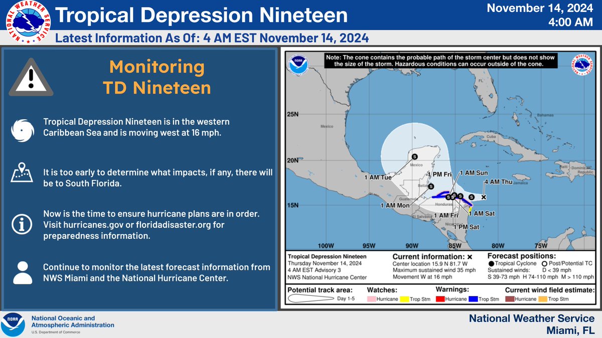 NWSMiami's tweet photo. Nov 14 @ 4 AM - TD Nineteen is in the western Caribbean. Too early to determine what impacts, if any, there will be to South Florida. Continue to monitor the latest from NWS Miami and @NHC_Atlantic #FLwx https://t.co/ehOiAHyujQ