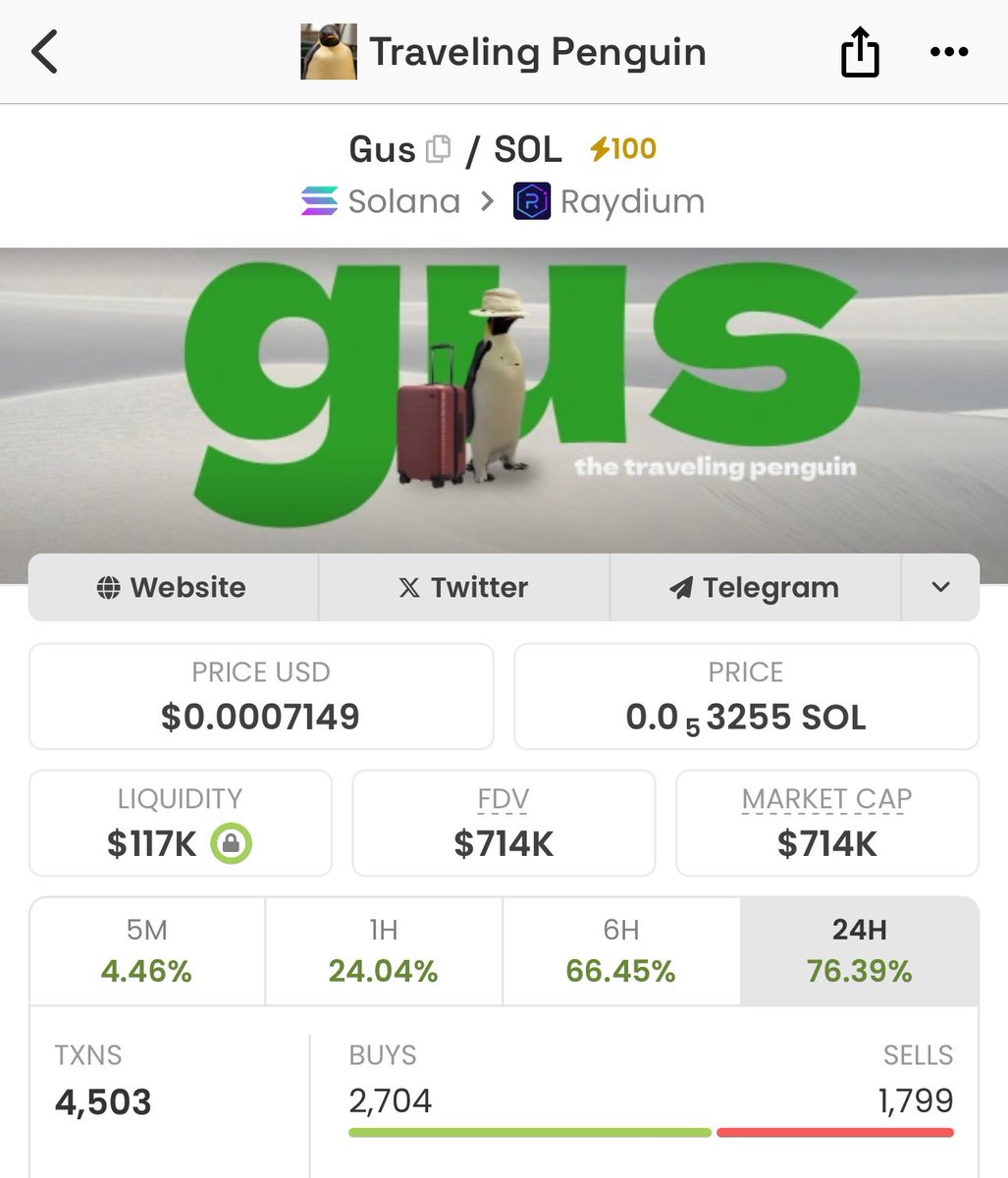 I saw a smart wallet ape $GUS !!

Nigga knows  what’s coming hahahaah

Fade and cope hard 🫵
