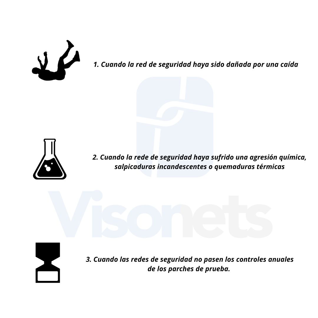 Visornets's tweet photo. ¿Cuándo retirar una red de seguridad #visornets?

1. Cuando haya sido dañada por una caída
2. Cuando  haya sufrido una agresión química, salpicaduras incandescentes o quemaduras térmicas
3. Cuando las redes de seguridad no pasen los controles anuales de los parches de prueba. https://t.co/KheV8hwwcU