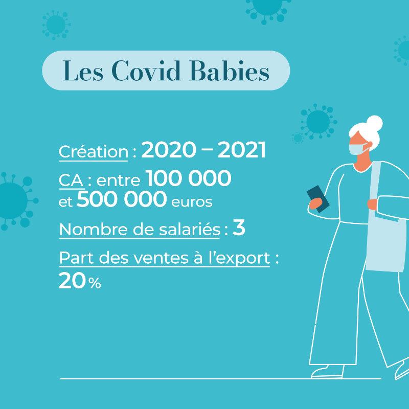FEBEA_FR's tweet photo. Notre étude a dévoilé quatre grandes catégories d’#IndieBrands, avec des parcours, besoins et objectifs spécifiques : 

➡ Les Pionnières
➡ Les Conquérantes
➡ Les COVID Babies
➡ Les Post-COVID

En savoir plus 👇