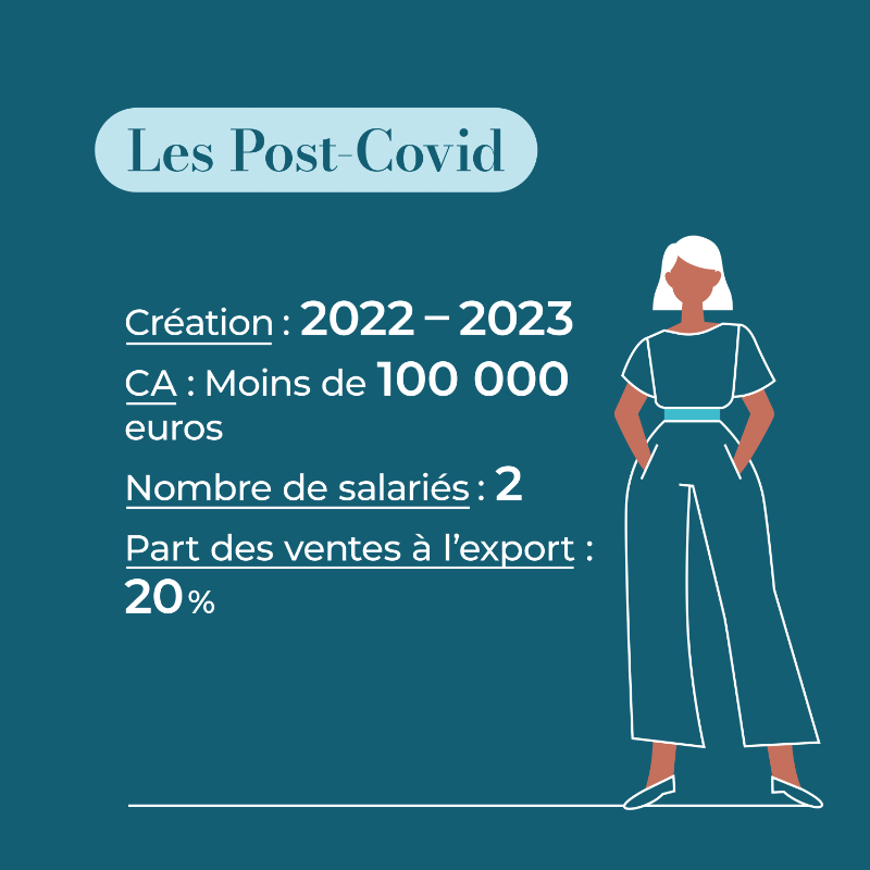 FEBEA_FR's tweet photo. Notre étude a dévoilé quatre grandes catégories d’#IndieBrands, avec des parcours, besoins et objectifs spécifiques : 

➡ Les Pionnières
➡ Les Conquérantes
➡ Les COVID Babies
➡ Les Post-COVID

En savoir plus 👇