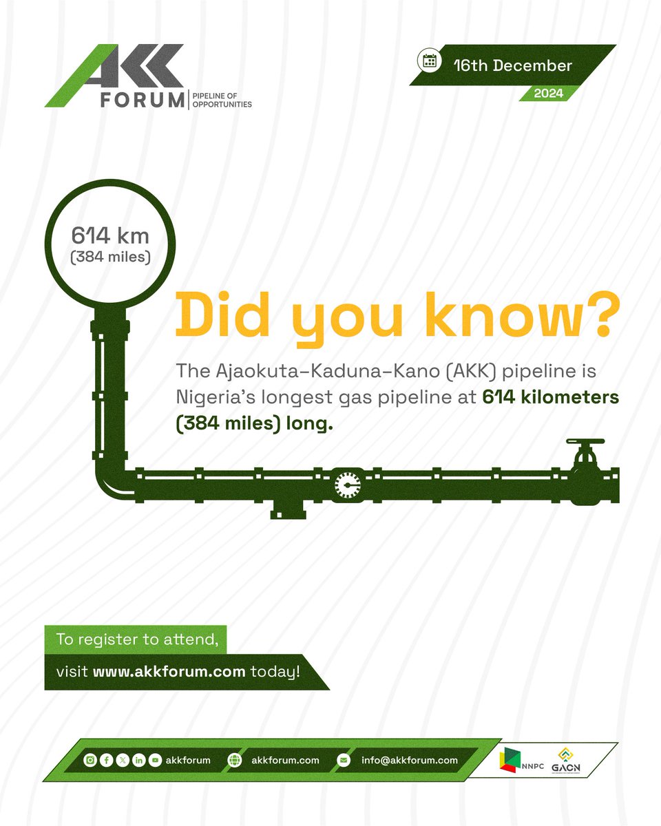 AKK Forum tweet media