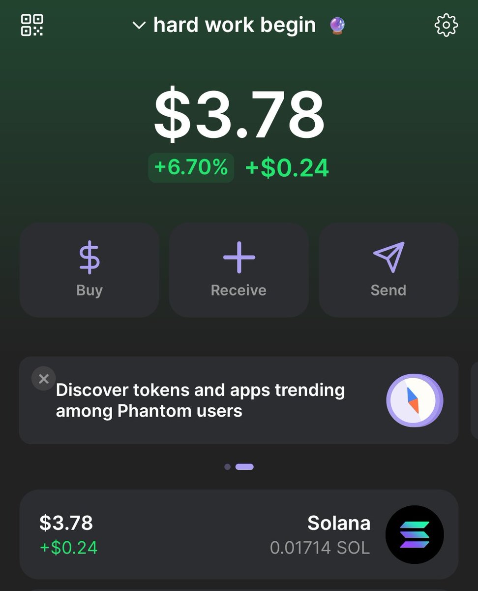 No bullshit
hard work begins 💪