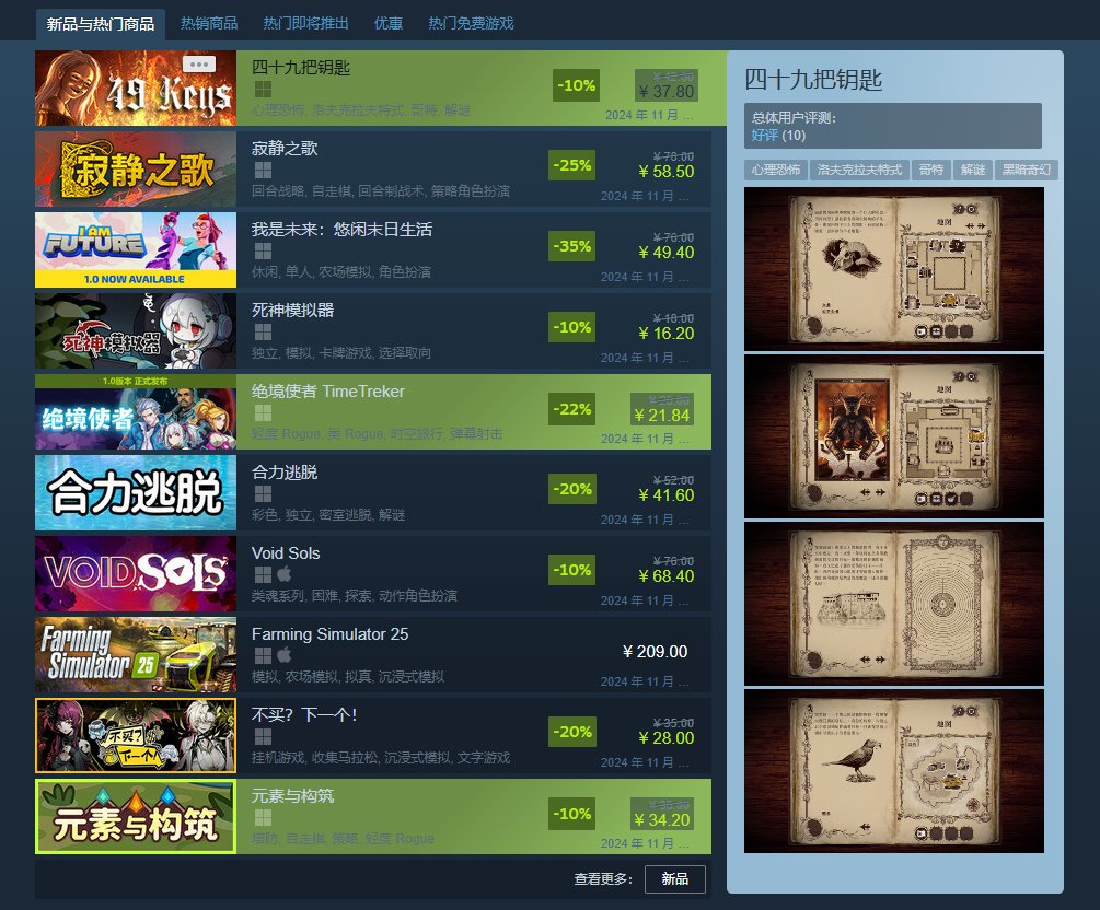 🎊New &amp; Trending today 🎊

49 Keys -<a href="/49chiavi/">Michele Buonanno - 49 Keys on Steam and Switch</a> 
Time Treker
Elements and Build
😳❤️