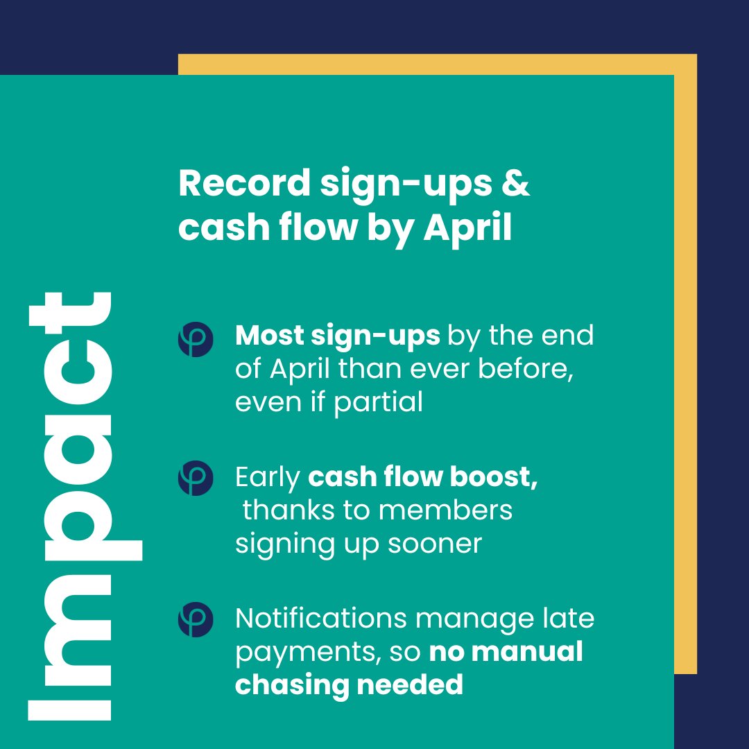 PitchIn Platform (@pitchinplatform) on Twitter photo Tired of chasing membership fees after the season starts? 🙅♂️🏏 <a href="/KegworthTownCC/">Kegworth Town CC</a> used PitchIn Platform to boost early sign-ups & keep it affordable! 💸💪 Flexi payment plans helped members commit sooner & gave the club a cash boost.
Get ready for 2025: pitchinplatform.com 🚀 Tired of chasing membership fees after the season starts? 🙅♂️🏏 <a href="/KegworthTownCC/">Kegworth Town CC</a> used PitchIn Platform to boost early sign-ups & keep it affordable! 💸💪 Flexi payment plans helped members commit sooner & gave the club a cash boost.
Get ready for 2025: pitchinplatform.com 🚀