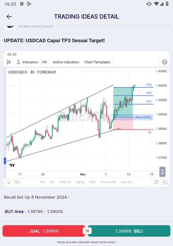 forex_imf's tweet image. Fundamental itu penting bgt buat ningkatin akurasi trading cuaners!

Contohnya ada di #QuickPro dan hasilnya sesuai arah, cek aja postingan dgn judul UPDATE pair yang kena TP

kaya gini..

Cobain langsung appsnya GRATIS!

#belajarforex #tradingforex #XAUUSD