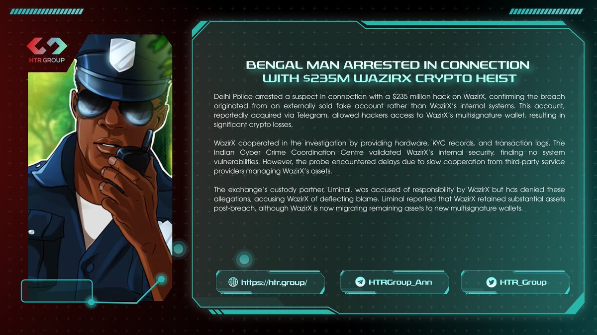 Delhi Police arrested a suspect in the $235M WazirX hack, which involved an externally sold fake account. WazirX systems were reportedly secure, facing scrutiny over third-party cooperation.

For more details, check out: cointelegraph.com/news/delhi-pol…