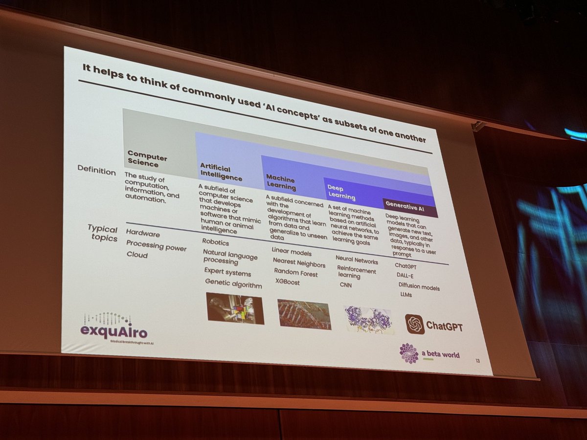 Dutch #IPC guidelines symposium topic Artificial intelligence ⁦<a href="/NVMM_NL/">Ned. Vereniging voor Medische Microbiologie (NVMM)</a>⁩ ⁦<a href="/de_specialisten/">Federatie Medisch Specialisten</a>⁩