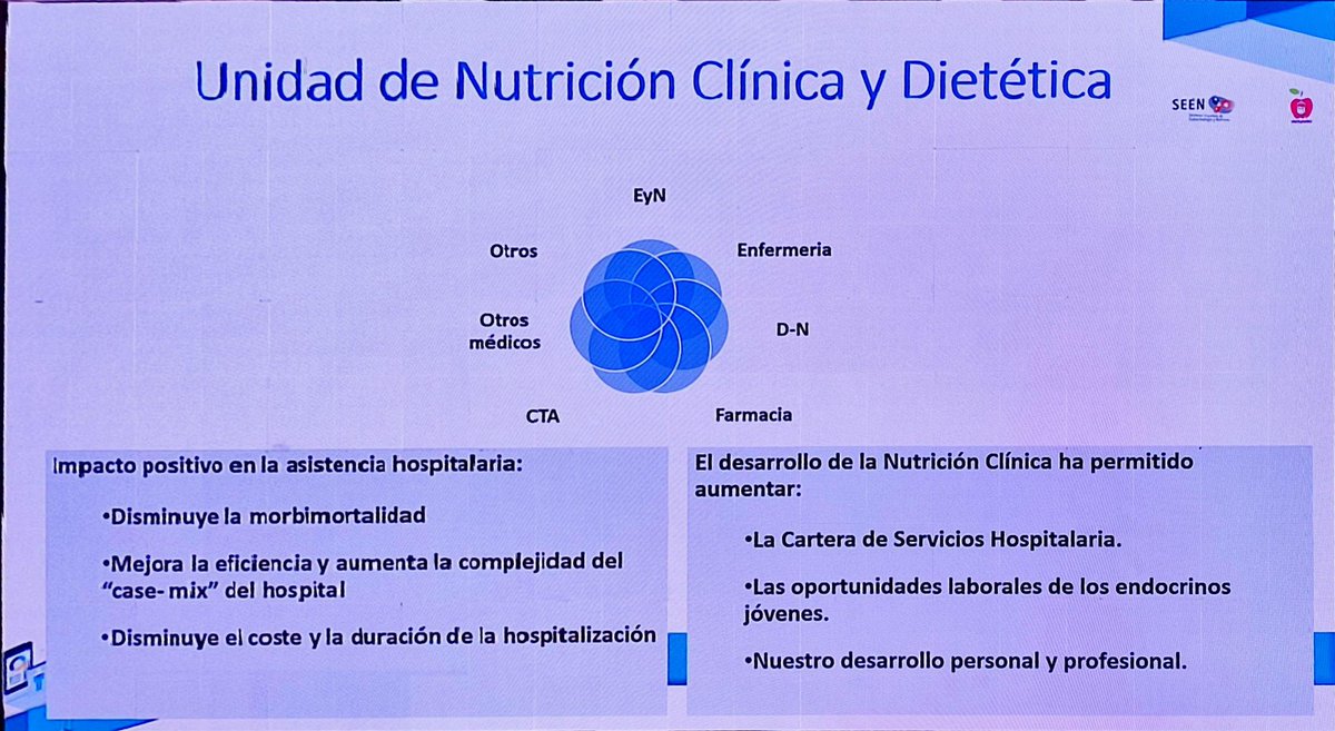 XXX Curso MIR
<a href="/mdballesteros/">María Ballesteros</a> nos recuerda la importancia de la nutrición, y cómo influye en la enfermedad y calidad de vida.
Las Unidades de Nutrición Clínica y Dietética sirven para mejorar la calidad y cantidad de vida de los pacientes