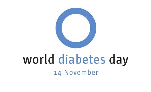 RAIDR_NECS's tweet photo. #WorldDiabetesDay Understanding and identifying the risk factors associated with Type 2 Diabetes can improve early diagnosis and reduce complications.  To find out how RAIDR's built in risk stratification tools for accurate case finding can help, contact the team. #IfYouKnew https://t.co/R8wpqrUxP0