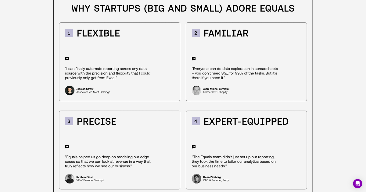 LandingRabbit's tweet photo. Many website projects focus on "What should we say?".

As a result, the customer’s voice fades away.

Not with Equals 👇

⚡️ Benefits and customer testimonials in one element.

⚡️ Titles summarise the key benefits.

⚡️ Quotes use everyday language + show profile images. https://t.co/VORmhwuVl2