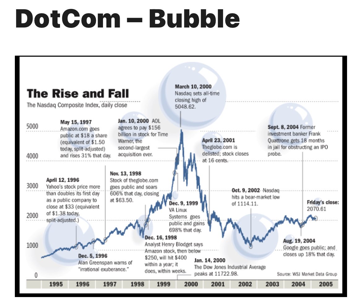 MrRay66632631's tweet photo. #HYPERINFLATION $BTC $DJIA $SPY…..,
If not Venezuela then The REAL GREAT DEPRESSION https://t.co/92jrdQo4Yi