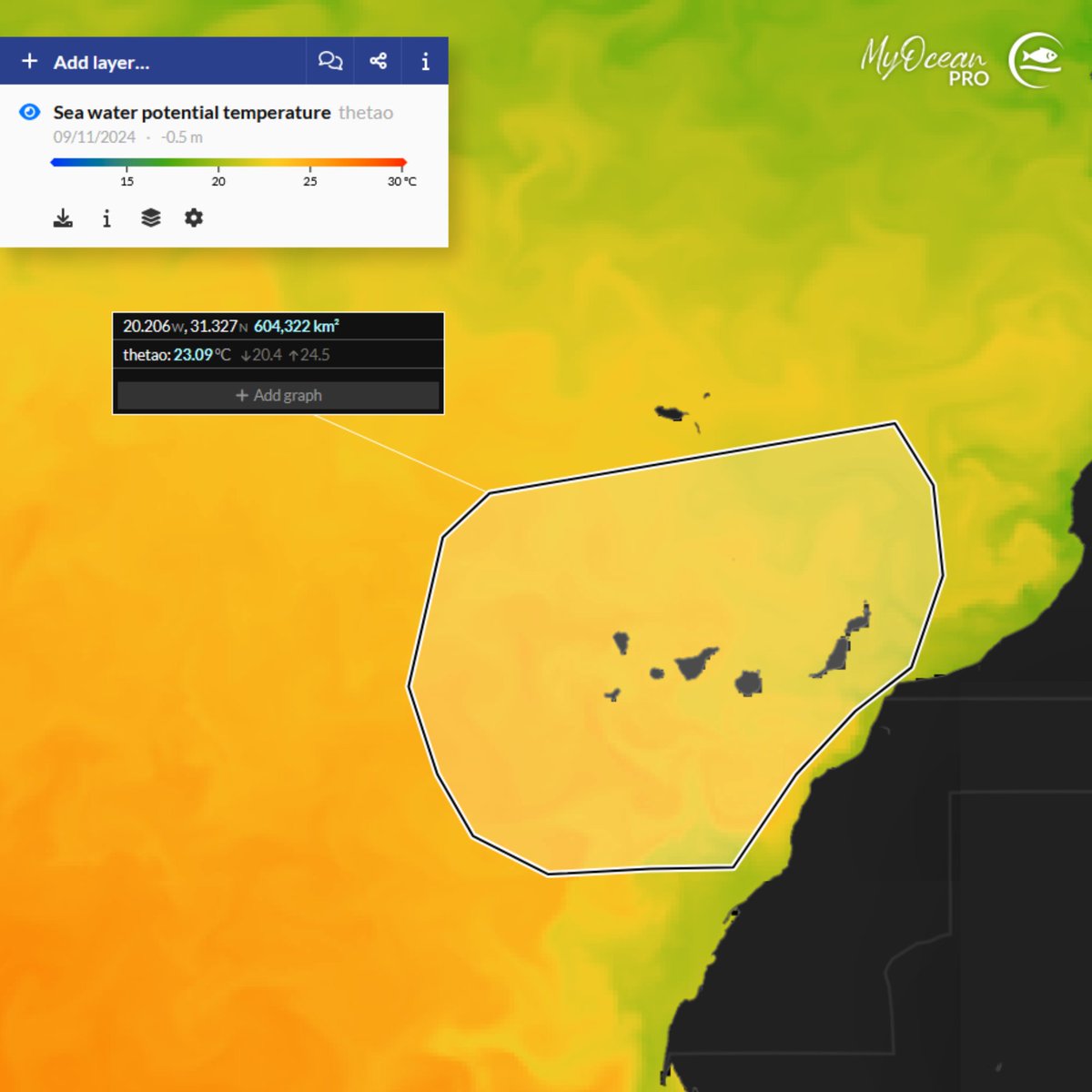 The #CanaryIslands are facing unusual November weather, with intense heat driving record air temperatures🌡️ 

Our data shows that the Sea Surface Temperatures 🌊 in the area averaged 23.09°C 

🔽Daily SST can be calculated &amp; visualised for the region using the #MyOceanViewer