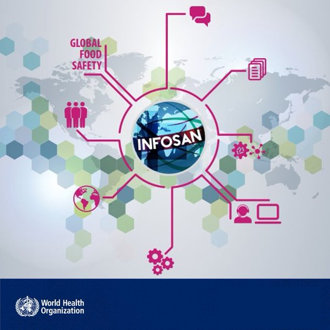FAOWHOCodex's tweet photo. 👥 | Preventing #FoodSafety emergencies is the top priority, but when it occurs it needs to be managed & responded to quickly.
👉#INFOSAN help countries rapidly share information to stop the spread of contaminated food from one country to another.
➕ℹ️➡️ https://t.co/OuX174dcHM https://t.co/x2pYLCilhp