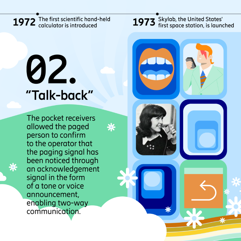 ericsson's tweet photo. Imagine reading the #EricssonTechnologyReview in the 1970s and seeing groundbreaking inventions such as the pushbutton telephone, advanced communication satellites, and the intercom system for the first time! See what else youβve missed... π