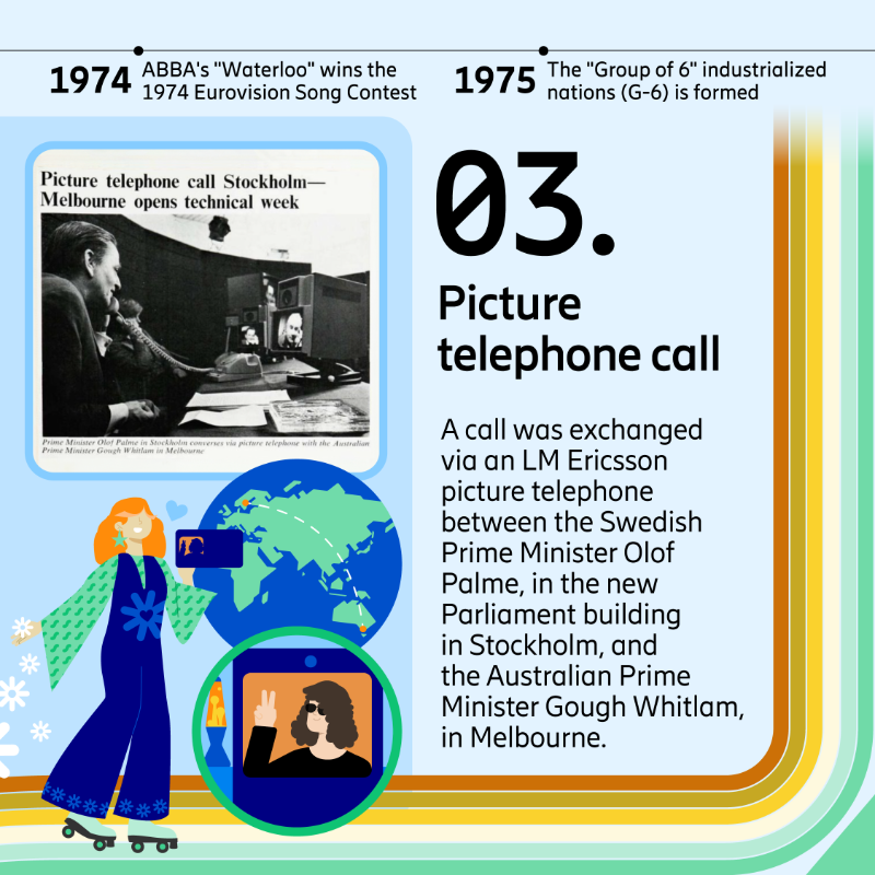 ericsson's tweet photo. Imagine reading the #EricssonTechnologyReview in the 1970s and seeing groundbreaking inventions such as the pushbutton telephone, advanced communication satellites, and the intercom system for the first time! See what else youβve missed... π