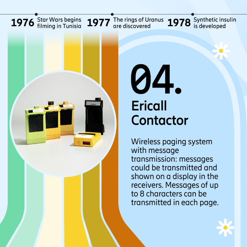 ericsson's tweet photo. Imagine reading the #EricssonTechnologyReview in the 1970s and seeing groundbreaking inventions such as the pushbutton telephone, advanced communication satellites, and the intercom system for the first time! See what else youβve missed... π