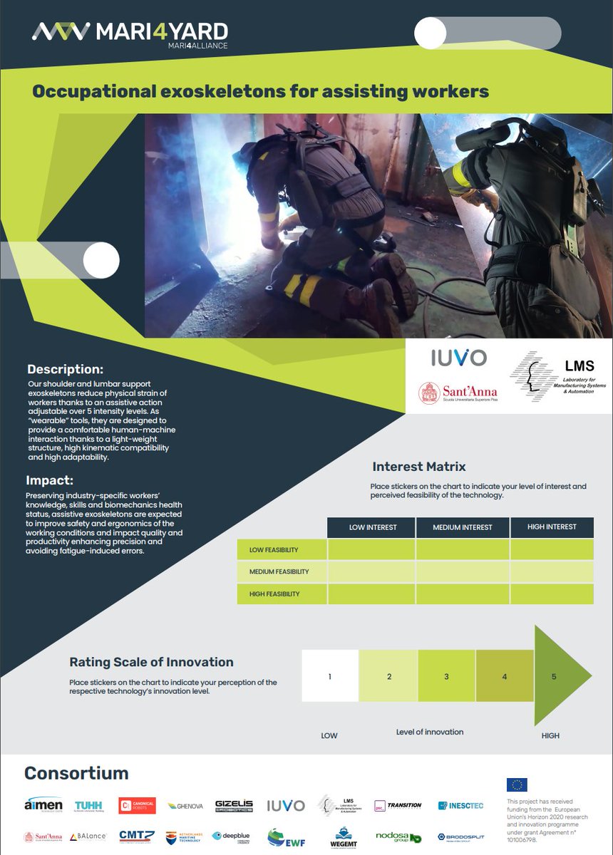 Let's dive into our technology: the exoskeletons!

Take a look at the poster below and share your feedback in the comments. How interested are you in this technology, and how feasible do you think it is? Low, Medium, High
On a scale of 1 to 5, how innovative is this technology?
