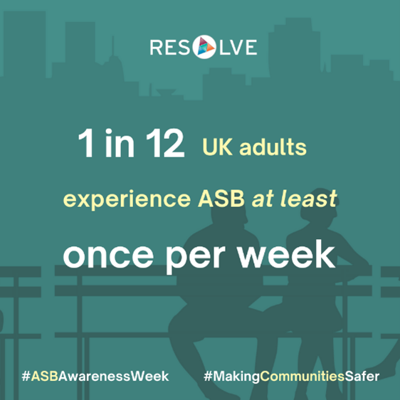 Anti-Social Behaviour (ASB) covers a range of behaviours, and it depends upon the type of anti-social behaviour as to who you need to report it to. The police have certain responsibilities, where as your council and housing provider will have others 👉
lincs.police.uk/advice/advice-…