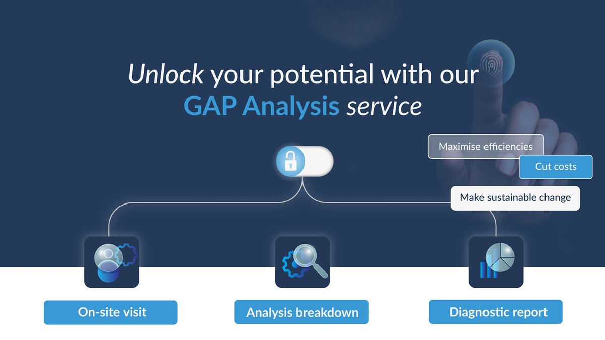_pro_cloud's tweet image. Key benefits of a GAP analysis include:

💡 Informed Decision-Making
📊 Insightful Cost-Cutting Methods
🌐 Enhanced Operational #Efficiency
🤝 Collaborative Transformation

Our #GAPAnalysis service is just one of many services we offer our customers🔗csseurope.co.uk