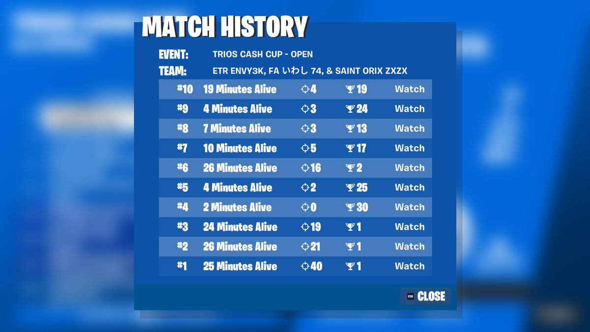 5th ez qual w <a href="/Orixfv/">Orix</a> <a href="/iwasi74/">いわし 74</a> 👑

<a href="/horizonesp2024/">Horizon Esports</a>