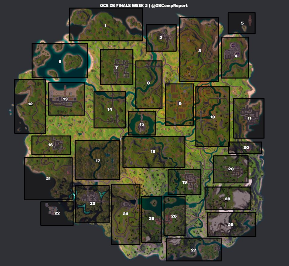 ZeroBuild Comp Report tweet media