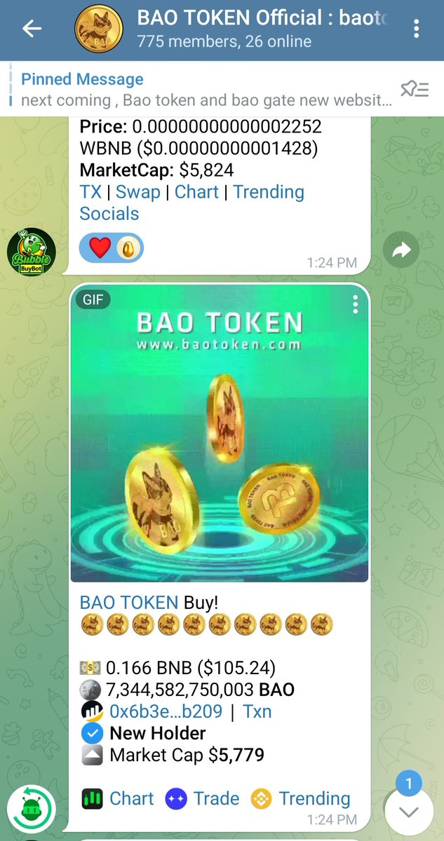 Bullish on chart BAO Return !