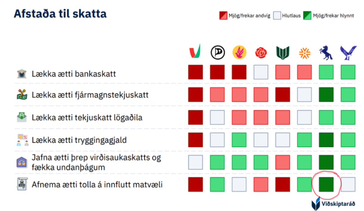 Agnar Tómas Möller tweet media