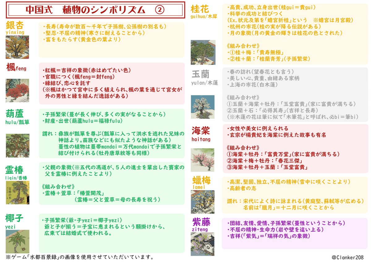 スズ🍠 tweet media
