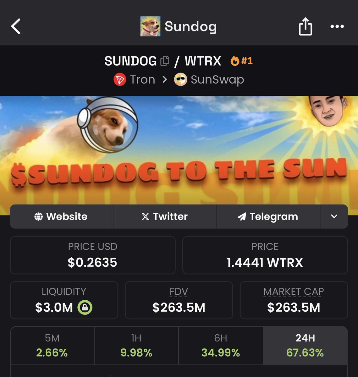 billions <a href="/justinsuntron/">H.E. Justin Sun 👨‍🚀 🌞</a> <a href="/SUNDOG_TRX/">SunDog 🐾</a> <a href="/trondao/">TRON DAO</a>
