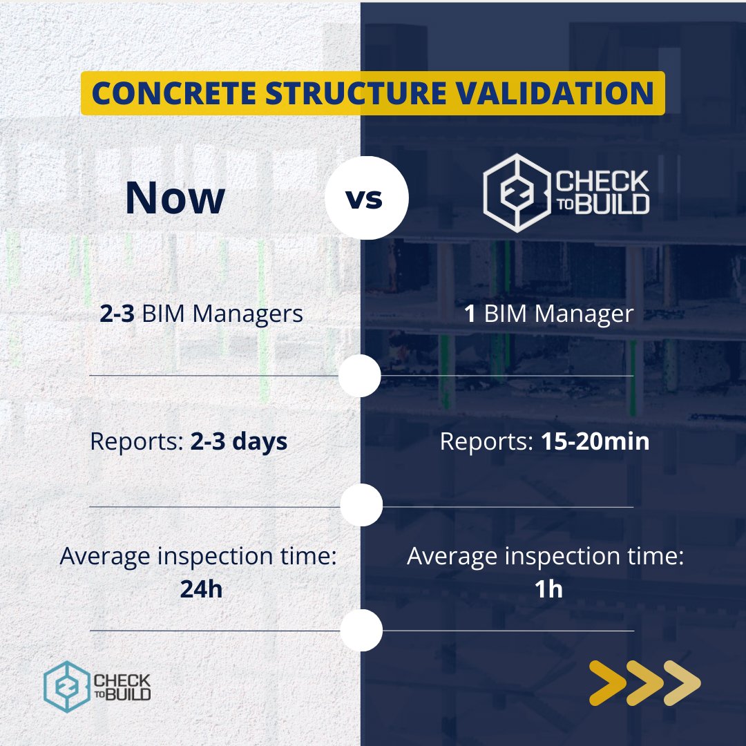 Boost productivity in concrete structure validation with C2B Platform 🚀

With automated progress tracking and precision in quality control, we are transforming how construction teams operate—faster, smarter, and more efficiently.

Request a demo: 
checktobuild.com/c2bplatform/re…