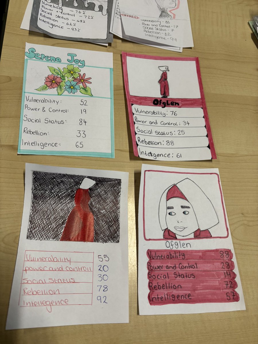 MissCurran6's tweet image. My Highers’ interesting interpretations of characters in ‘The Handmaid’s Tale’ via Top Trumps! @MargaretAtwood @StAndrewsLandT  #PraiseBe