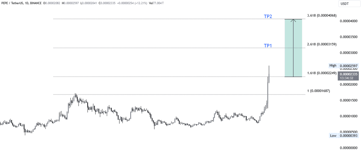 Doğu Tekinoğlu tweet media