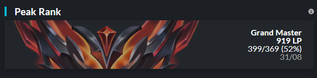 Hello, after a year in lfl3 with <a href="/KomaiEsport/">KOMAÏ</a> and <a href="/ColorsEsport/">Colors Esport</a> 
i'm now exploring options for 2025 in any erls or NT, If you want more informations my references :
<a href="/Kaktoozzz/">Kaktooz</a> 
<a href="/StrikerLoLcoach/">BDS Striker</a> 
and all my ex mates
dm or discord : pacou8961
Like and retweets are appreciated ❤️