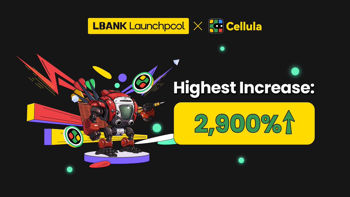 LBank.com tweet media