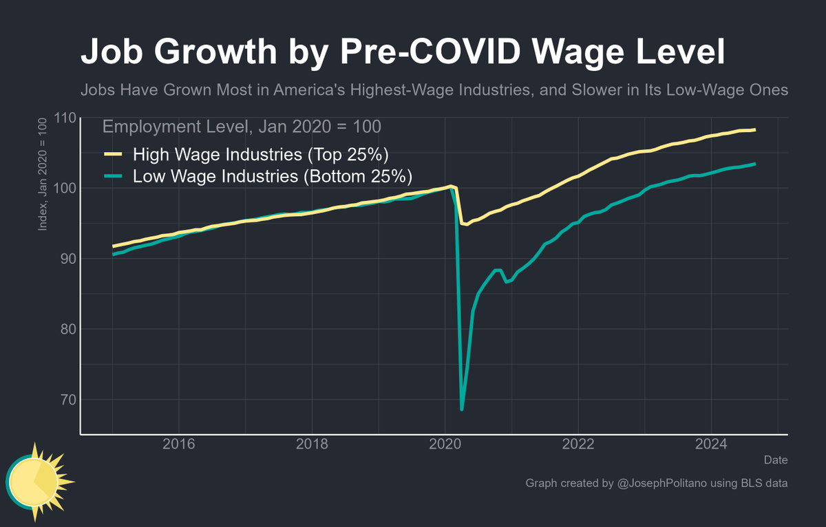 Joey Politano 🏳️‍🌈 tweet media