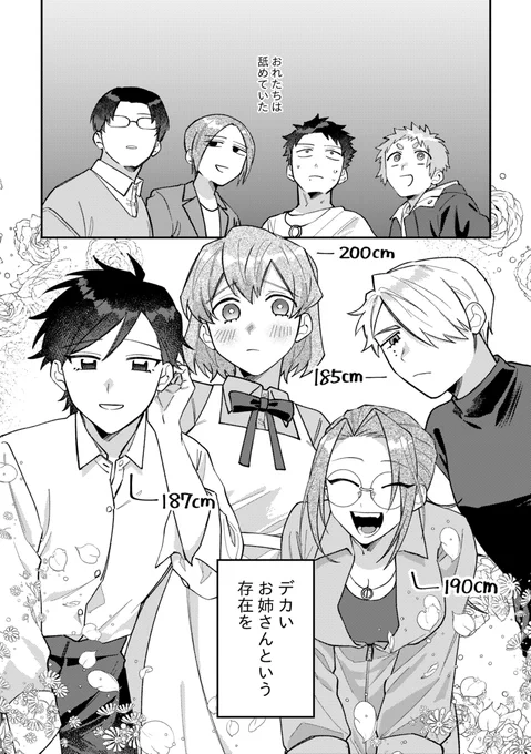 二次会のノリで選んだコンセプトバーにガチ高身長お姉さんしかいなかった(1/10)

#漫画が読めるハッシュタグ
#COMITIA150
#ビジュアルブレイカーズ 