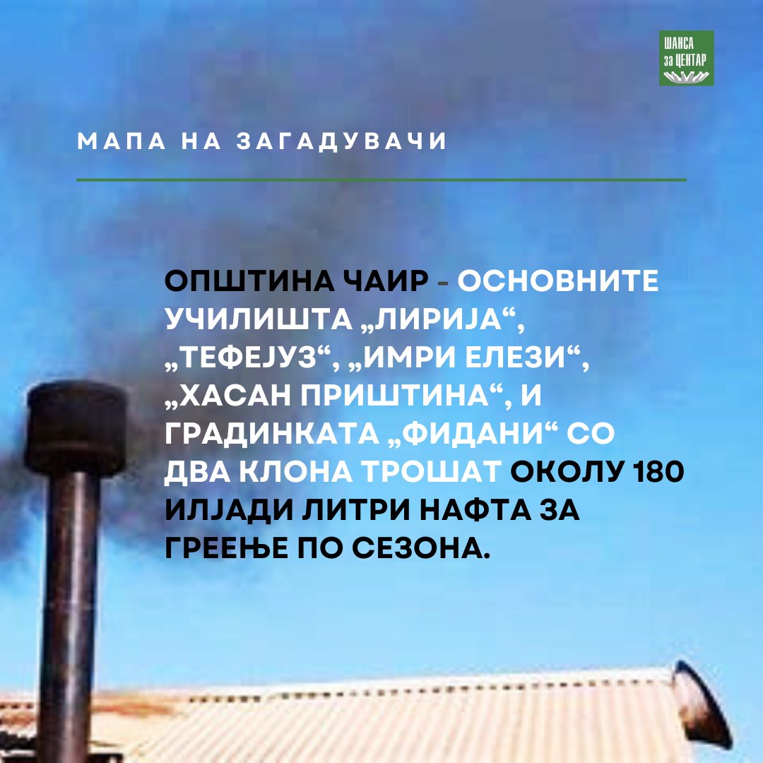 ShansaZaCentar's tweet photo. Општините Чаир и Кисела Вода со поставување на соларни панели и прочистувачи на водух во училиштата сметаат дека ќе го подобрат воздухот за учениците. Сѐ е тоа добро, но ќе завршат поголема работа ако прво ги елиминираат сите загадувачи во нивна надлежност https://t.co/dTX4lBS2li https://t.co/FMvDCbFdXO