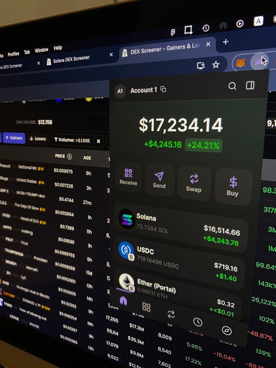 许多交易者在使用Dexscreener时没有使用正确的过滤器。

就是因为这些操作, 很可能就成为了别人的"利润"，以下将向你展示如何在一周内将0.2 SOL变成了34 SOL。

这些过滤器可以帮助你找到那些可能会暴涨的隐藏宝石。

下面是如何设置Dexscreener过滤器来发现下一个10倍-100倍增长的迷因币👇