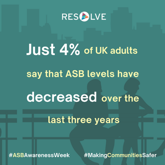 We know anti-social behaviour often goes unreported.  Help prevent the anti-social behaviour from continuing. If you witness anti-social behaviour, please report it to the relevant authority. lincs.police.uk/advice/advice-…