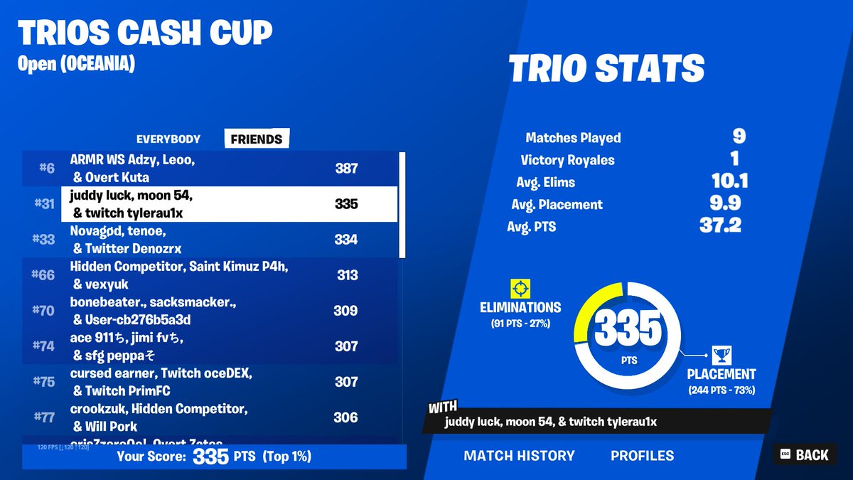 ngl didnt even try  <a href="/Jqddy/">Juddy</a> <a href="/tylerau1x/">Tylerzx7</a>