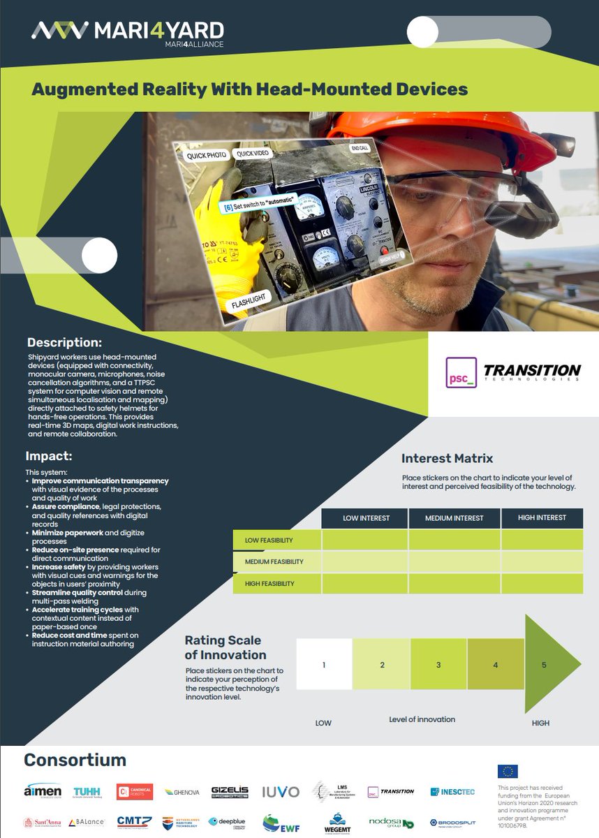 Let's dive into the AR helmet device!  
Take a look at the poster below and share your feedback in the comments. 
How interested are you in this technology, and how feasible do you think it is? Low, Medium, High 
On a scale of 1 to 5, how innovative is this technology?
