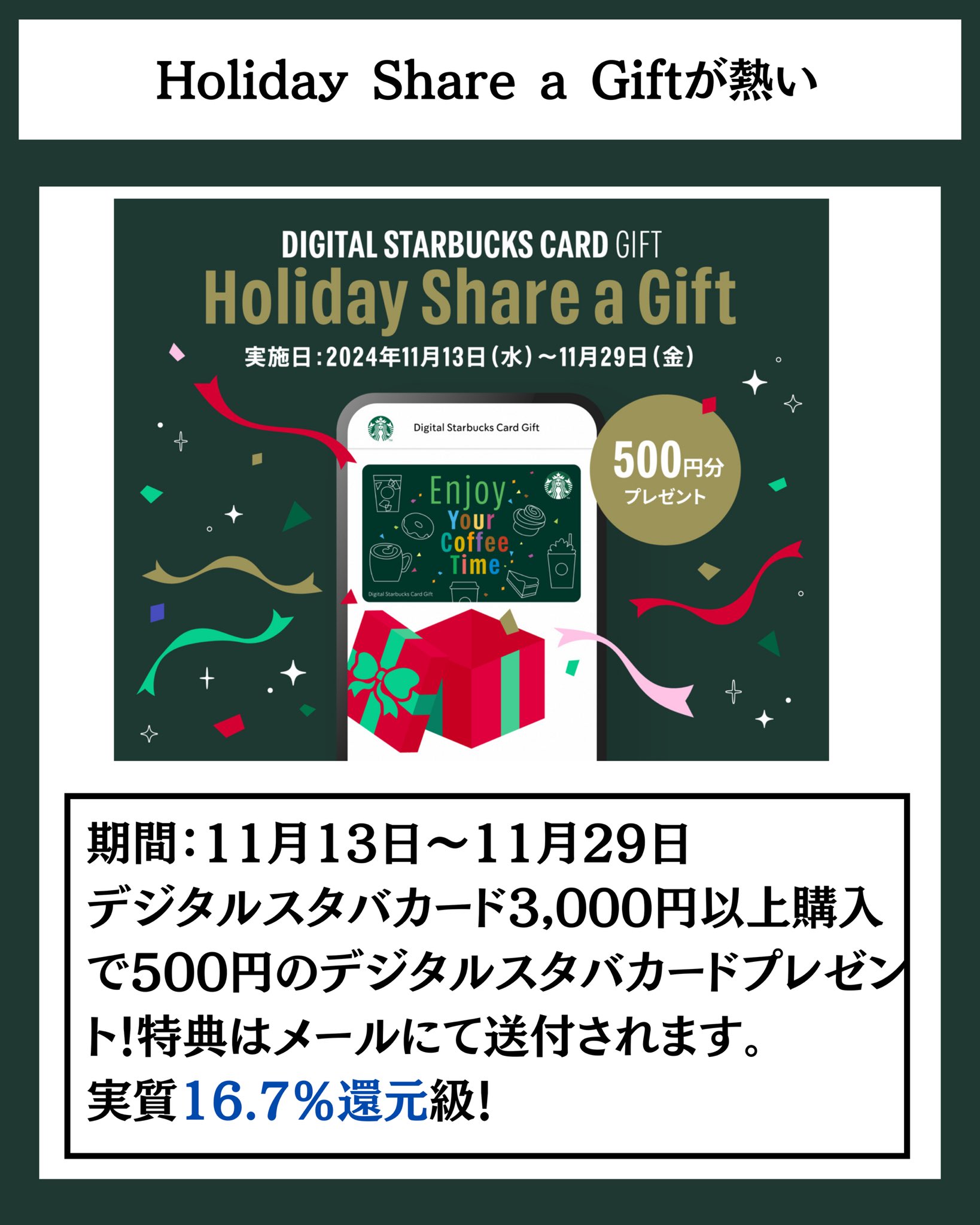 スターバックスカード【お値下げ中!】 (値上げか減量か 日本 スターバックスカード【お値下げ中!】 (値上げか減量か 日本