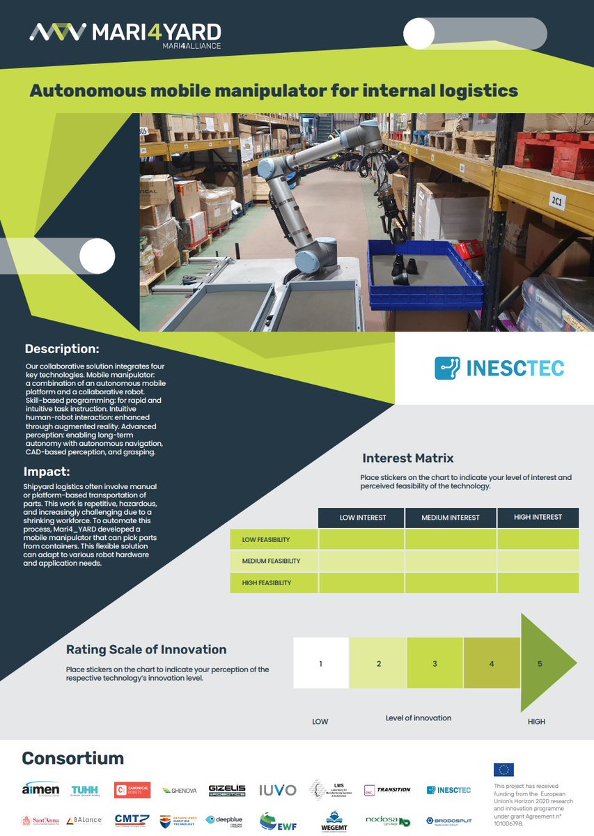 Let's dive into autonomous mobile  manipulators!  
Take a look at the poster below and share your feedback in the comments. 
How interested are you in this technology, and how feasible do you think it is? Low, Medium, High?
On a scale of 1 to 5, how innovative is this technology?